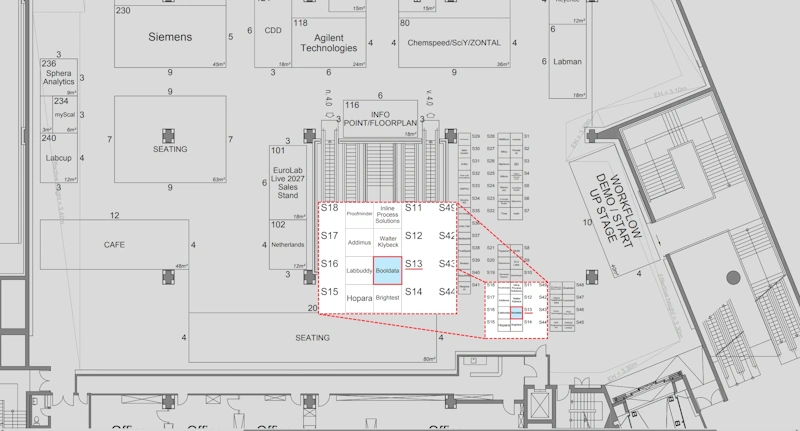 Floor plan: booldata booth S13, Startup Village, Future Labs Live Basel 2026