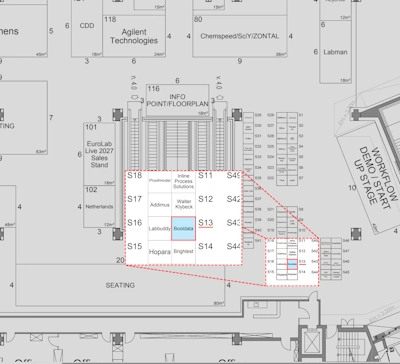 Floor plan: booldata booth S13, Startup Village, Future Labs Live Basel 2026
